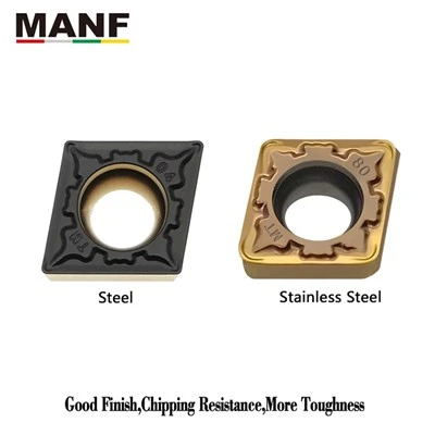 CCMT09 Internal Tungsten Inserts