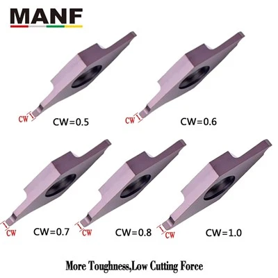 TKF12R Grooving Inserts
