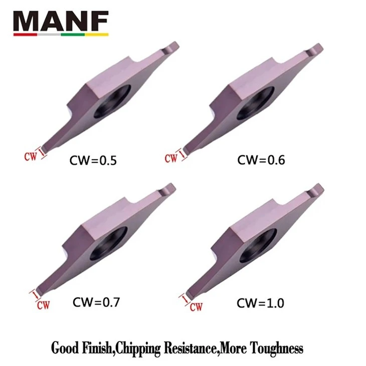 TKF12R Grooving Inserts